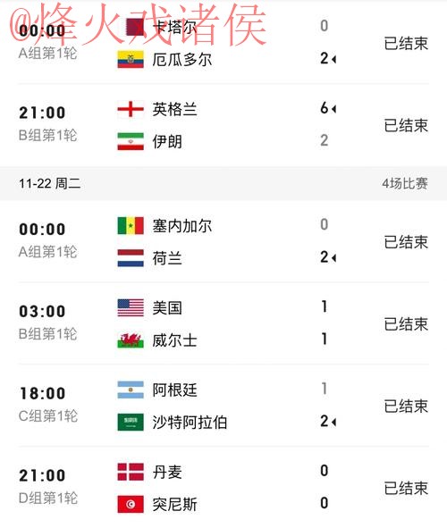 世界杯比分网页版 世界杯比分网页版